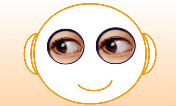 Exercise to improve vision recording - to take your eyes off to stop left and right