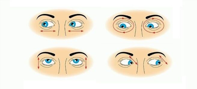 Eye gymnastics helps mitigate muscle cramps