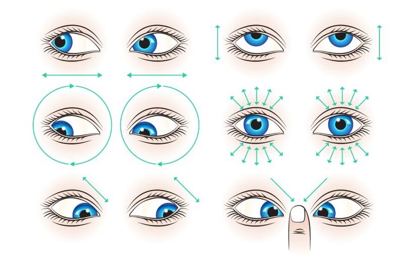 exercises to restore sight